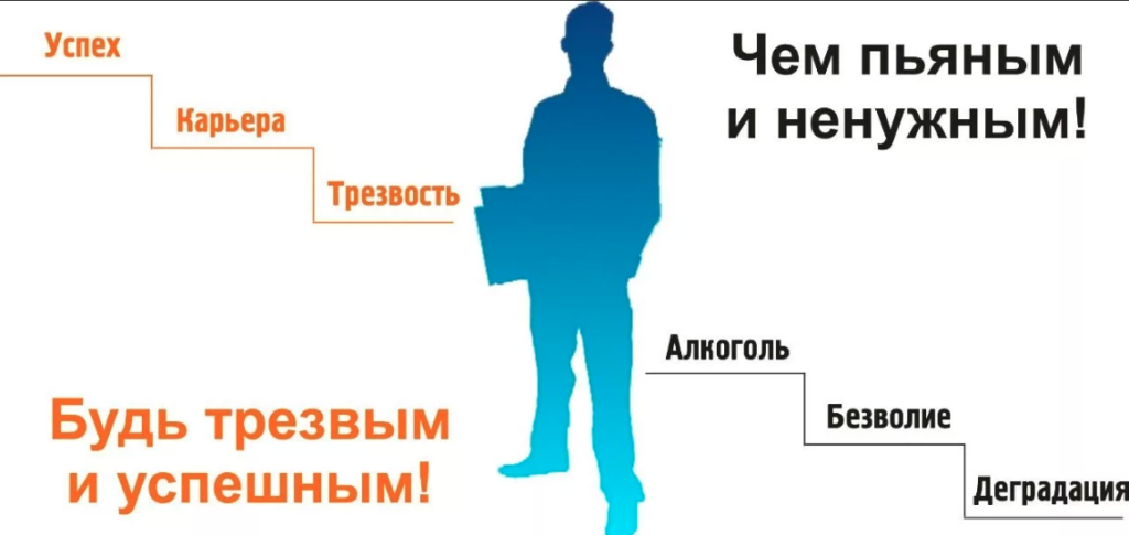 Мотивация на лечение от алкогольной зависимости